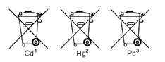 Batteriegesetz